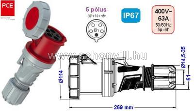 PCE 235-6 lengő dugalj 63A 5-pólusú IP66/67 400V~ 6h 1.