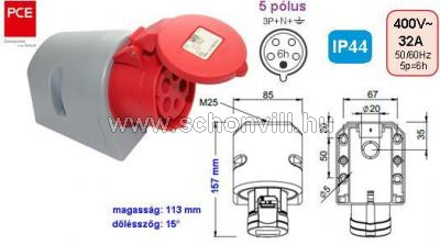 PCE 125-6 ráépíthető dugalj 32A 5-pólusú 400V~ 6h 1.