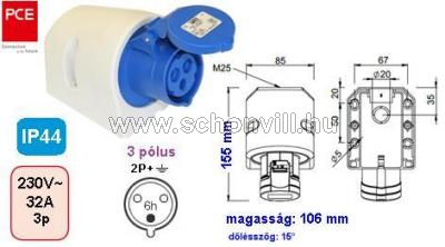 PCE 123-6 ráépíthető dugalj 32A 3-pólusú 230V~ 6h 1.