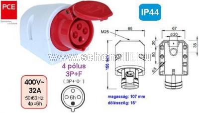 PCE 124-6 ráépíthető dugalj 32A 4-pólusú (3P+F) IP44 400V~ 1.