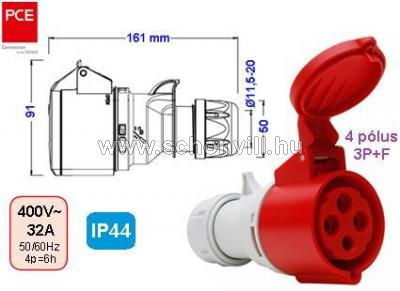 PCE 224-6 lengő dugalj 32A 4P. IP44 400V~ 1.