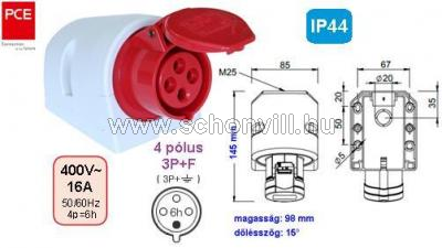 PCE 114-6 ráépíthető dugalj 16A 4P. IP44 400V 1.