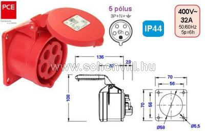 PCE 325-6 beépíthető dugalj 32A 5-pólusú IP44 400V~ 6h 1.