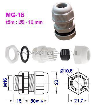 TRACON MG-16 Metrikus tömszelence M16 menetes felerősítésű, szürke, IP66, töm. tartomány Ø5-10mm 1.