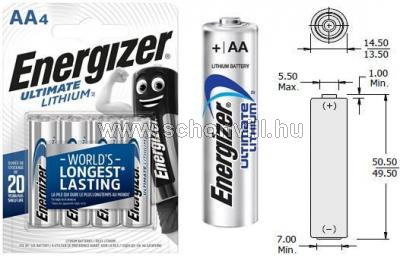 ENERGIZER AA Ultimate Lithium elem 1,5V 3000mAh 4db/bl. 1.