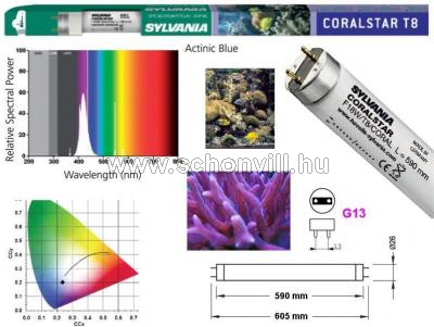 SYLVANIA CoralStar F18W T8 G13 fénycső akváriumhoz 