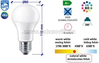 PHILIPS 51030800 CorePro LEDbulb ND 12.5-100W A60 E27 840 LEd-es izzó HKD-val 1.