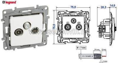 LEGRAND 764564 Niloé antenna csatl alj végzáró 10dB fehér TV-RD-SAT körömmel 1.