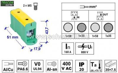 TRACON FLEAL-50/1ZS Főáramköri leágazó kapocs, sínre szerelhető, zöld-sárga 6-50mm² 1.