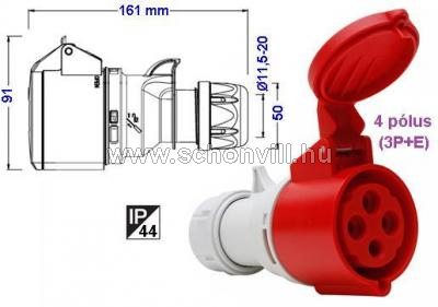 KOPP 182900008 Ipari CEE lengőcsatlakozó 4x32A 400V IP44 1.