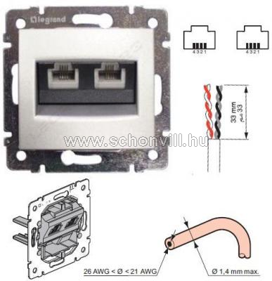 Legrand 770139 Valena telefoncsatlakozó 2xRJ11 alumínium (keret nélkül) 1.