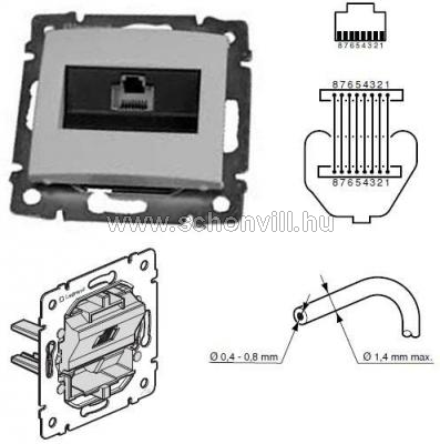 Legrand 770141 Valena 1xRJ45 ISDN alumínium (keret nélkül) 1.