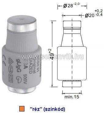 DT III (Dol III.) 63A gL/gG olvadó biztosító betét 500V 1.