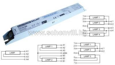 TRACON TLFV-EE-236 Elektronikus előtét T8 fénycsöves lámpatestekhez 2x36W 1.