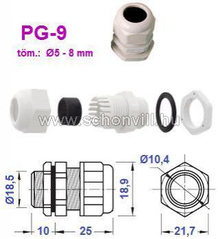 TRACON PG-9 tömszelence ellenanyával; tömítési tartomány: Ø5 … 8 mm 1.