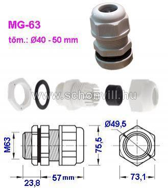 TRACON MG-63 Metrikus tömszelence M63 menetes felerősítésű, szürke, IP68, töm. tartomány Ø40-50mm 1.