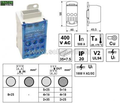 TRACON FLSO8X25 Fővez. leág. sorkapocs nyitott (betápsín) 8×25 mm2 / 4×50,5×35,2×70 mm2 400VAC 500A 1.