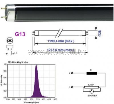 NBB 117107000 LT 36W T8/073 Blacklight Blue UV A fénycső 20000h G13 1.