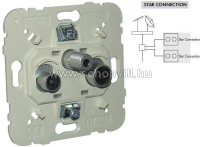 MEC 21543 - R-TV-SAT csillagpontos csatlakozó betét; 4 - 862 MHz: < 1dB / 950 - 2400 MHz: < 3dB 1.