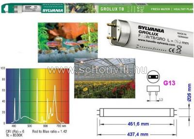 SYLVANIA 0000708 F15W/T8/GRO - RETAIL G13 Ø26x451,6mm fénycső akváriumhoz és növényekhez (HKD-val) 1.