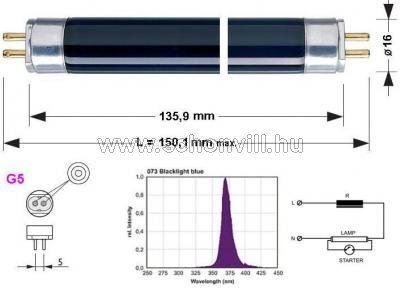 NBB 117001000 LT 4W/073 T5 Blacklight Blue G13 10000h Ø16x136mm UV-fénycső HKD-val 1.