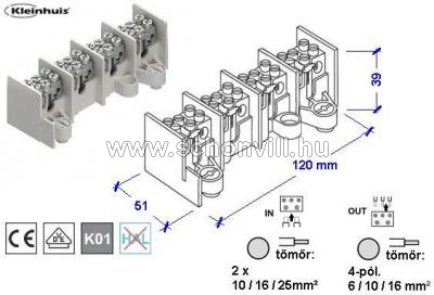 KLEINHUIS 2645/4 fővezetéki leágazó sorkapocs 25mm² 100A 35mm sínre csav. bekötés 4-pólus 1.