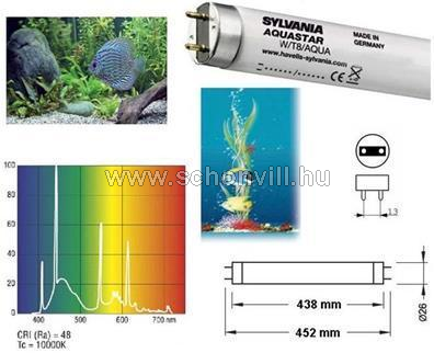 SYLVANIA 0002224 F15W/T8 Aquastar G13 fénycső akváriumhoz 10000°K (ipari csomagolás) 1.