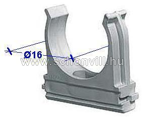 EC CF16 Csőbilincs Ø16 mm-es csőhöz, bepattintható, szürke (RAL7035) 1.