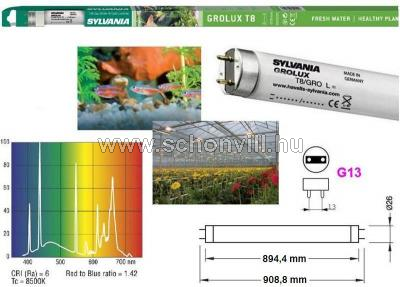 SYLVANIA GroLux F30W/GROLUX T8 G13 894,4/908,8mm fénycső akváriumhoz és növényekhez HKD-val 1.