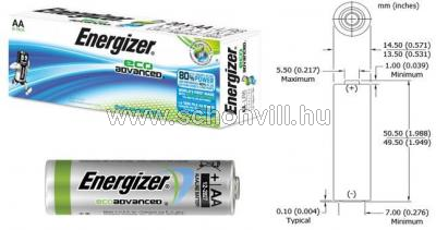 ENERGIZER ADVANCED ECO AA LR06 1,5V alkáli elem 20db/doboz 1.