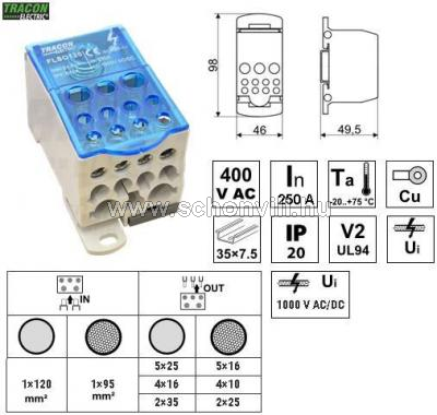 TRACON FLSO120 Fővezetéki leágazó sorkapocs nyitott 1×120 mm / 9×25, 2×50 mm2, 400V AC, 250A 1.