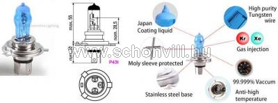 LIMA HOD H4 12V 60/55W egyfonatú halogén fényszóró izzó P43t 5500°K 780/700lm 3500h 901040700 1.