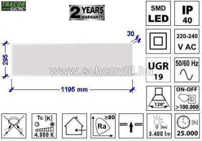 TR LPB3012040NW LED panel háttérvil. mély 230VAC 50Hz 40W 3400lm 4000K IP40 1195×295×30mm EEI=A 1.