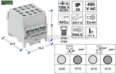 TRACON FLECU-25-16-4 Főáramköri leágazó kapocs, sínre szerelhető, szürke 2.5-25mm2 1000VAC 101A 1.