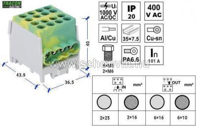 TRACON FLECU-25-16-4ZS Főáramköri leágazó kapocs sínre szerelhető zöld/sárga 2.5-25mm2, 1000VAC 101A 1.